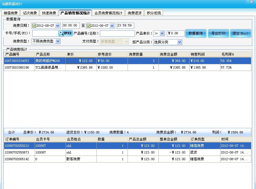 消費數(shù)據(jù)統(tǒng)計