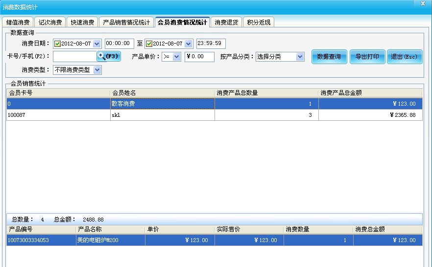 消費數(shù)據(jù)統(tǒng)計