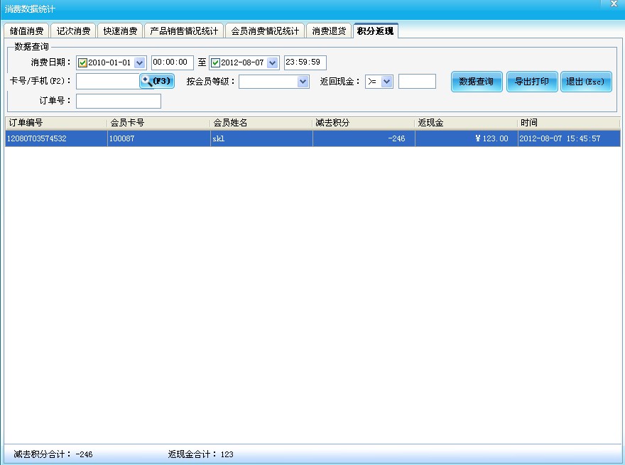 消費數(shù)據(jù)統(tǒng)計
