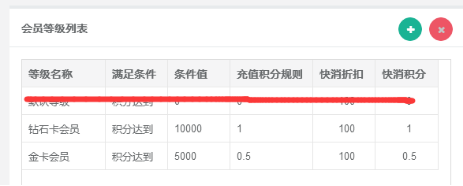 智絡(luò)店+會(huì)員管理系統(tǒng)會(huì)員等級(jí).png
