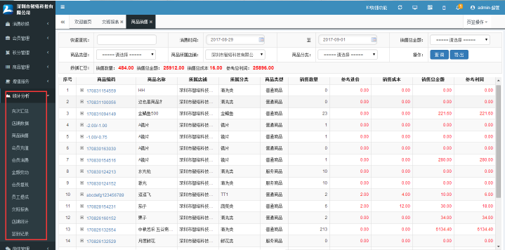 連鎖便利店會員管理系統(tǒng)